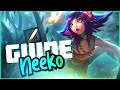 Guide neeko fr  challenger 1000 lp ft matre splinter