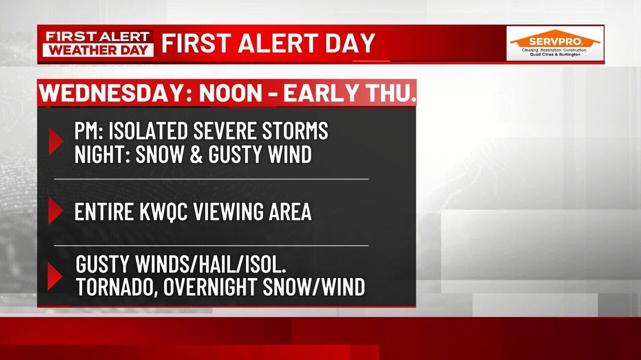 Breezy and warm Tuesday; Isolated severe storms, wind and snow possible ...