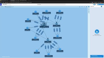 ArangoDB Visualizer