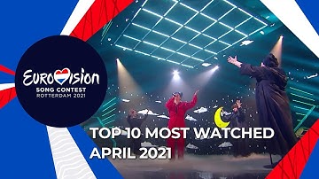 TOP 10: Most watched in April 2021 - Eurovision Song Contest