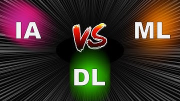 Inteligencia Artificial vs. Machine Learning vs. Deep Learning