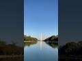 Washington dcs reflecting pool washington washingtondc