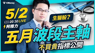 【阿格力】五月波段主軸是「生醫股」？不買貴指標公開！