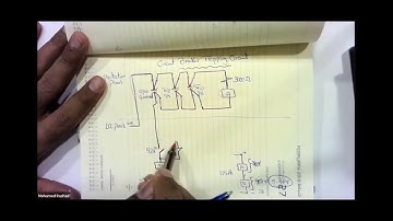 19. CB Tripping Circuit Part 01