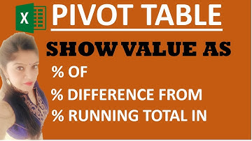 Pivot Table Show Value as : % Of, % Difference from, % Running Total in , Difference from