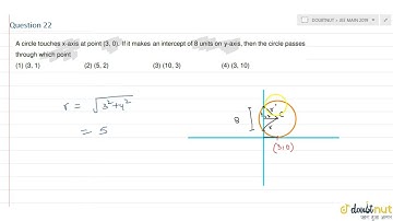 A circle touches x-axis at point (3,0). If it makes an intercept of 8 units on y-axis, then the ...