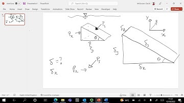 Derivation of Pascals Law As simple a possible