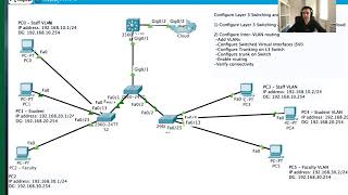Configure Layer 3 Switching and Inter VLAN Routing Part TWO