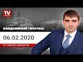 Форекс календарь - экономический календарь Forex трейдера