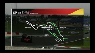 GP de Eifel de F1 2020 en Nürburgring: previo, horarios y más