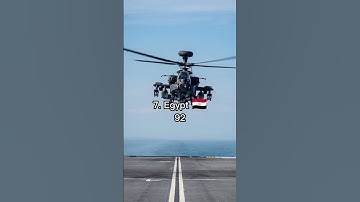 Top 10 countries with most attack helicopters in 2023 #youtube #shorts