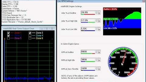 TFS3 tutorial CAR RPM