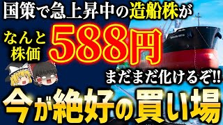 現在急上昇中の造船株！激安放置の銘柄5つ紹介します【ゆっくり解説】