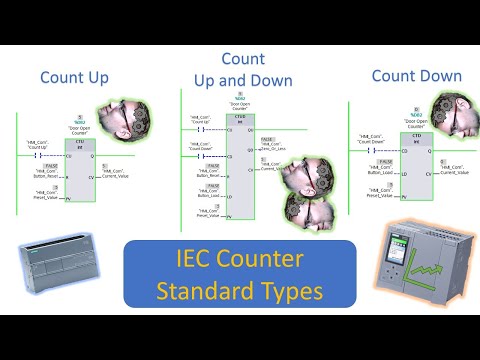 TIA Portal: How to use Counters (CTU, CTD, CTUD)