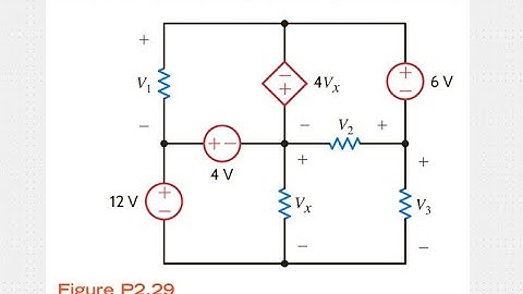 Ley de Kirchhoff de Voltajes con Fuentes Dependientes — ¡No te confundas más!