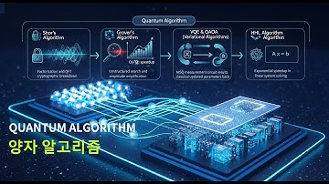 [양자] 양자 알고리즘  (핵심 개념, 수학적 토대, 실제 응용 사례와 벤치마킹)