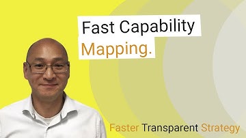 Fast Capability Mapping | A Capability-Based Planning Technique