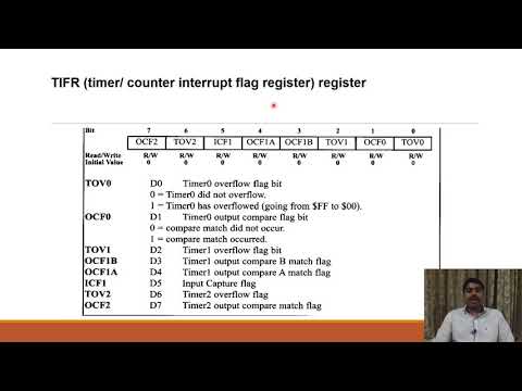 Timer in ATmega32