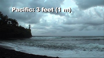 Chapter 5a: Erosion and Accretion