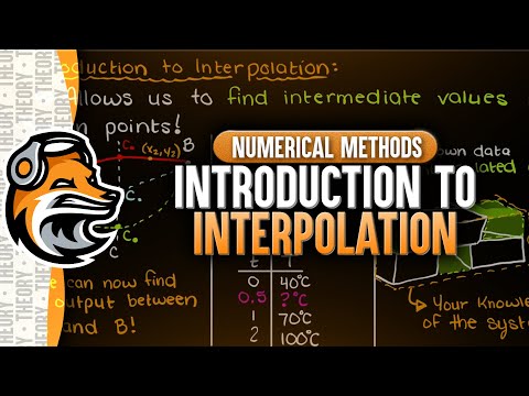 Video: Vad är interpolationsfunktion?