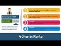 Früher in Rente ohne finanzielle Einbußen - so geht´s!