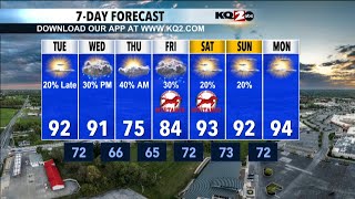 KQ2 Forecast: Midweek storm chances