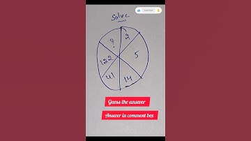 guess the answer #maths #tricks #easy #mathstricks #simple #mathematics #easylearning #eduwise4u