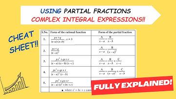 Math 101 Mastering Integration: A Step-by-Step Guide to Partial Fractions for Complex Expressions!