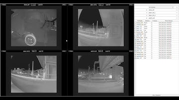 Auto Video Classifier AVC