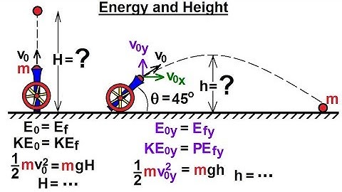 Physics 8.1  Work, Energy, and Power Examples (7 of 27) Energy and Height