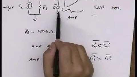 7 Equivalent Noise Generators