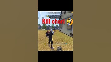 kill chori🤣 -para SAMSUNG,A3,A5,A6,A7, J2,J5,J7 A S5,S6, S7,S9,A10,A20,A30,A50,A70, #shorts,