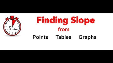 Finding Slope - from Points-Tables-Graphs (5 Min)