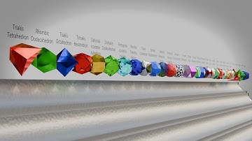 Which Solid is the fastest? | Physics Simulation