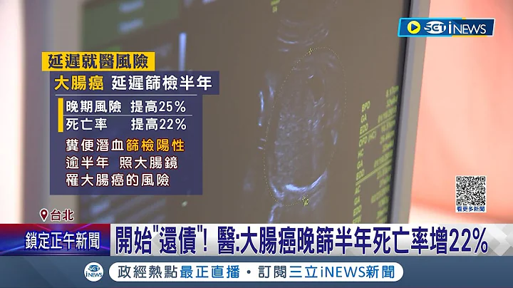 疫情不敢赴医院就医! 医师示警大肠癌晚筛半年"死亡率增22%"  "延迟确诊患者"还在路上! 乳癌患者人数也攀升│记者 柯佩瑄 徐兆纬│【台湾要闻】20230501│三立iNEWS - 天天要闻