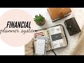 Financial Planner System l planningwithalo