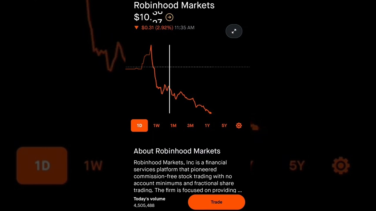 Robinhood Markets Stock - Robinhood Stock Market Investing - YouTube