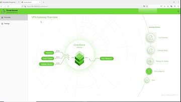 3. Setup Gateway Final