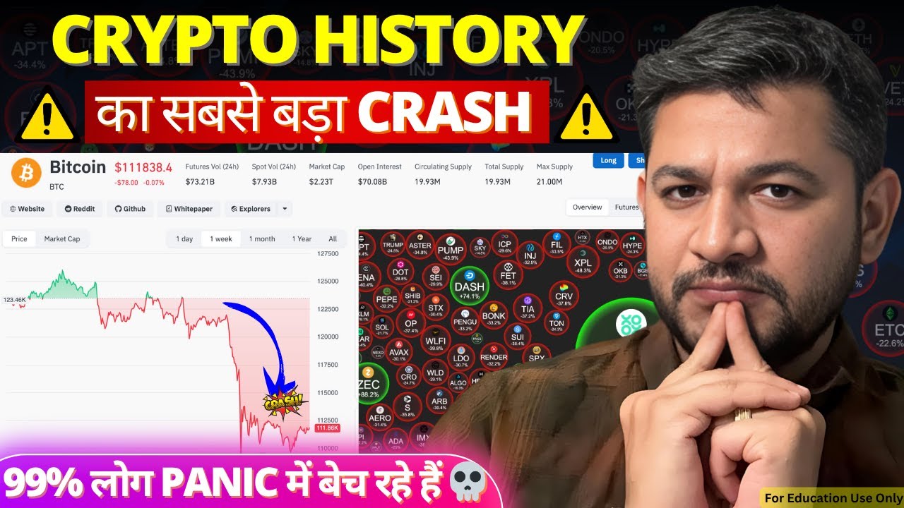 🔥 Crypto Market Crash Explained! The Real Reason Behind the Fall | Full ...