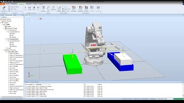 synthese robot studio