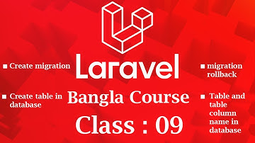Laravel Migration and Table || Laravel Migration rollback || How to use laravel Roll back