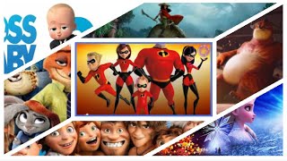 Top 10 Upcoming Animated Movies