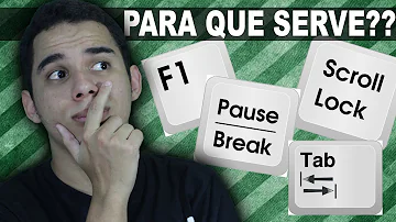 Qual a função de todas as teclas do teclado?