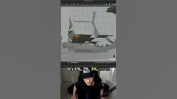 Maximizing Daily Productivity in Character Development - making 3d game in Blender - 3.4 Dino Turtle