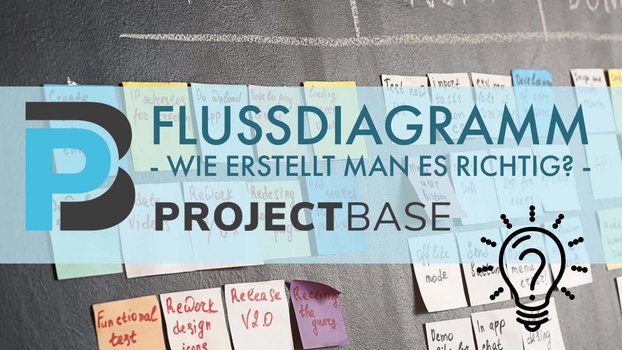 Tutorial: So erstellst du Dein professionelles Flussdiagramm