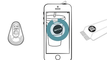 Mobile OCR Loyalty Program by Anyline