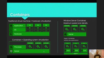 (Part 1) DevOps with Containers: How to Leverage Container virtualization technology