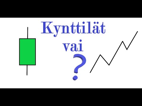 Video: Kuinka Käyttää Jerusalemin Kynttilöitä