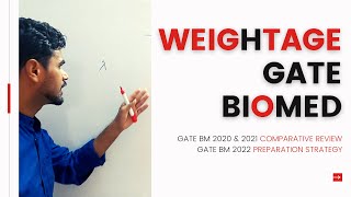 GATE Biomedical Subject Weightage | Subject Wise Marks & Difficulty | For GATE Exam 2023 screenshot 2