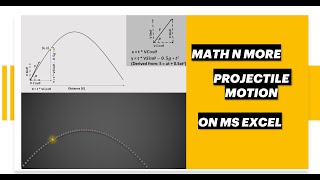 Projectile Motion - Simulation of a projectile motion